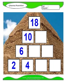 Çıkarma Pramidi Çalışma Sayfaları